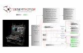 12PCX HOTAS V2 Block Diagram Flight Controls - 3 Axis Hall ... · 12PCX HOTAS V2 Block Diagram RF Transmitter (PPM Pass Through) 3 - DC 12V - Switch Panel GCS Smart View™ - Menu/Settings