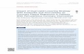 Impact of Dual Lipid-Lowering Strategy With Ezetimibe and ... · monotherapy on the lipid proﬁle and coronary atherosclerosis in Japanese patients who underwent percutaneous coronary
