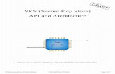 RAFT SKS (Secure Key Store) API and Architecture · SKS (Secure Key Store) API and Architecture SKS (Secure Key Store) – API and Architecture V1.05, WebPKI.org, 2019-04-05 Page