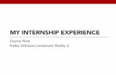 MY INTERNSHIP EXPERIENCE - openlab.citytech.cuny.edu · GROUP KELLERWILLIAMS DID YOU KNOW?! The HGMLS is down 10.33% Year to Date in Listings Taken Volume and Keller Williams Realty