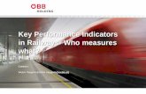 Key Performance Indicators in Railways- Who measures what? · In designing KPI-systems organizations must consider how the measure will support Employee performance review Organizational