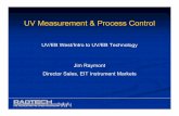 UV Measurement & Process Control West 2009.pdf · Substrate Supplier UV Equipment Supplier Manufacturing Equipment Supplier Process Control & UV Measurement Instrumentation Who is