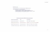 Genetik III 09 8 - files.homepagemodules.defiles.homepagemodules.de/b517477/f41t119p914n10.pdf · 12/5/09 1 Einführung Transkription in Prokaryoten (Bakterien) Transkription in Eukaryoten