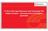 PT Sinar Mas Agro Resources and Technology Tbk Report SMART - Apr... · Statement of Continued Support PT Sinar Mas Agro Resources and Technology Tbk. (SMART) has been a participant