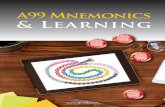 A99 Mnemonics & Learning - QFatimaqfatima.com/wp-content/uploads/2017/07/A99-Mnemonics-and-Learning.pdf · The mighty scholar was given a generous gift by his boss. A high tech watch!