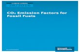 CO2 Emission Factors for Fossil Fuels - umweltbundesamt.de · The present publication provides an overview of the quality characteristics of the most important fuels used in Germany