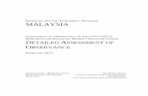 DMSDR1S-#4964153-v3-Malaysia FSAP 2012 CPSS-IOSCO ... · Bursa Malaysia Depository (BMDepo) that functions as the lone CSD for the securities traded on the BMS. 4. The BM had planned