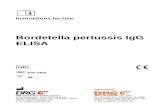Bordetella pertussis IgG ELISA - drg-diagnostics.de · Bordetella pertussis IgG ELISA EIA-3450 Version 14.0 2016/10 - vk - 2 - 1 INTRODUCTION 1.1 Intended Use The DRG Bordetella pertussis