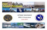 Fleet Aiti R diAviation Readiness - amdo.org · N43 Mission Mission Identify the requirements and provide the resources toIdentify the requirements and provide the resources to attain