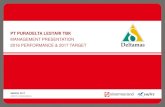 PT PURADELTA LESTARI TBK - Kota Deltamaskota-deltamas.com/wp-content/uploads/2016/10/Company-Presentation-Dec... · PT PURADELTA LESTARI TBK MANAGEMENT PRESENTATION 2016 PERFORMANCE