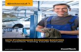 How Professionals Exchange Expertise The ContiTech ... · The ContiTech Training Course Overview Contents page Product and sales training R Group – products – sales aids 4 Target