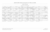 2018 VLRC National Sprints 27 28 Jan 2018 - MyComLink Sprints Draft Draw.pdf2018 VLRC National Sprints 27 28 Jan 2018 Order of Racing