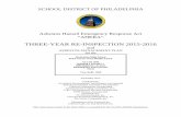 THREE-YEAR RE-INSPECTION 2015-2016 · SUBJECT: AHERA Three (3) Year Re-inspection IX report In order to comply with the provisions of the Asbestos Hazard Emergency Response Act (AHERA)