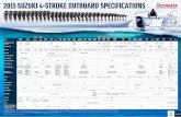 2015 SUZUKI 4-STROKE OUTBOARD SPECIFICATIONS · *1: Dry Weight: Including battery cable, not including propeller and engine oil, *2: Suzuki Selective Rotation, *3: Counter Rotation