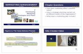 MARKETING MANAGEMENT Chapter Questions · FedEx. 2-37 Figure 2.8 Opportunity Matrix 2-38 Figure 2.8 Threat Matrix 2-39 Goal Formulation and MBO • Requirements for using MBO –Unit’s
