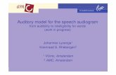 Auditory model for the speech audiogram - phon.ucl.ac.uk · -Physical cues, syntax, semantics, prosody, grammar, etc - From word audibility to intelligibility: less complex - A lot