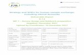 Strategy and SOPs for human sample exchange, including ... · (European Agreement concerning the International Carriage of Dangerous Goods by Inland Waterways) ADR Accord européen