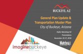 General Plan Update & Transportation Master Planimaginebuckeye2040.com/images/docs/2pws/04_buckeye_ws2_2016_11_17b_s… · General Plan Update / Transportation Master Plan Slide 17
