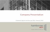 Company Presentation - Hamborner · Historical development of the company From mining to real estate Issuing of special share fund. Change of major shareholder. Strategy change