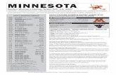 MINNESOTA - CBSSports.comgrfx.cstv.com/photos/schools/minn/sports/w-hockey/auto_pdf/2016-17/...2016-17 Minnesota Golden Gopher Women’s Hockey Back-to-Back Defending NCAA National