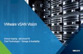 VMware vSAN Vision - nlvmug.com · VMware vSAN Vision Duncan Epping - @DuncanYB Chief Technologist –Storage & Availability ... Integration through SPBM DC-wide Auto-Config Cluster