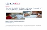 EdData II Egypt Grade 3 Early Grade Reading 2nd National ... · Benchmarks for the Listening Comprehension and Maze Comprehension subtasks were not previously developed with the Ministry