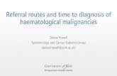 Referral routes and time to diagnosis of haematological ... · •‘Lymphoma and myeloma: understanding the patient pathway and promoting early diagnosis’ is funded by the National