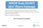 APACHE Study (IG1407) (ACLF Plasma Exchange) · • Chronic Liver Failure-Sequential Organ Failure Assessment (CLIF-SOFA) will be used for ACLF Grading • Number of organ failures