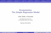 Econometrics The Simple Regression Modeldocentes.fe.unl.pt/~azevedoj/Web Page_files/Teaching_files/2_SLR.pdf · SLR Model Gauss-Markov OLS Estimation More OLS Terminology Unbiasedness