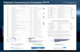 Digital Commerce Schweiz 2019 - blog.carpathia.ch · Top 30 B2C Top 15 B2B Schweizer Umsätze in Millionen CHF exkl. MwSt. für das Geschäftsjahr 2018 Top 10 Reisen, Tickets & horizontale