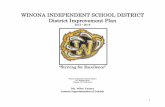 WINONA INDEPENDENT SCHOOL DISTRICT District Improvement … 2015 - 2016...3 Winona Independent School District District Improvement Plan 2015 - 2016 TABLE OF CONTENTS The Ten Components