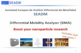 Sociedad Europea de Análisis Diferencial de Movilidad SEADM · a differential mobility analyzer – mass spectrometer (DMS- MS) European Aerosol Conference, Sept-2016, Tours, France