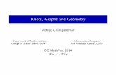 Knots, Graphs and Geometry - math.csi.cuny.eduabhijit/talks/mathfest.pdf · K of a knot diagram K is a plane signed graph arising from a checkboard coloring of K as follows: shaded
