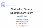 The Revised General Education Curriculum - ceap.org.ph · Science, Technology, and Society / Agham, Teknolohiya, at Lipunan Interactions between science and technology and social,