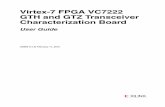 Virtex-7 FPGA VC7222 GTH and GTZ Transceiver ... · VC7222 GTH and GTZ Transceiver Characterization Board. The VC7222 board provides the hardware environment for characterizing and