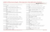 AHFS Pharmacologic-Therapeutic Classification System · AHFS Pharmacologic-Therapeutic Classification System Abacavir 8:18.08.20 - HIV Nucleoside and Nucleotide Reverse Abaloparatide