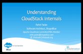 Understanding CloudStack+Internals+ - rohityadav.cloud · SoftwareArchitectat ShapeBlue+ ApacheCloudStack+Committer+since+2012,recent+PMC+Member+ Authorof CloudMonkey,SAML2+plugin,API+Discovery+Service;