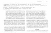 Influence of acute aortic insufficiency on the hemodynamic ... · JAM COLLCARDIOL 1281 1983.1(5): 1281-9 Influence ofAcute Aortic Insufficiency on the Hemodynamic Importance ofa Coronary
