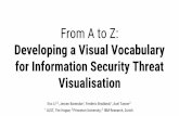 From A to Z: Developing a Visual Vocabulary for ... fileDeveloping a Visual Vocabulary for Information Security Threat Visualisation Eric Li1,2, Jeroen Barendse1, ... semantic zooming