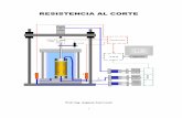 RESISTENCIA AL CORTE - ingenieroleoni.comingenieroleoni.com/wp-content/uploads/2015/09/Capitulo-3-Resistencia-al-corte... · 10.3 Ensayo triaxial consolidado, no drenado, CU “R”