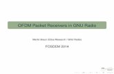 OFDM Packet Receivers in GNU Radio - archive.fosdem.org · Part I – OFDM PHY Development 1 What is OFDM? 2 Tagged Stream Blocks 3 GNU Radio OFDM Codes 4 The OFDM Transmitter 5 The
