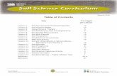 Soil Science Curriculum - sdsoilhealthcoalition.org · Soil Science Curriculum ot aota atral esores Conseration erie ot aota A January 2018 Table of Contents Title # of Pages per