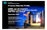 CMMI For Development SCAMPI SM Class A Appraisal Results ...sauterv/analysis/2009SepCMMI.pdf · Software Engineering Institute Carnegie Mellon CMMI ®- DEV v1.1/v1.2 – SCAMPI v1.1/V1.2