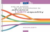 List of actions by the Commission to advance LGBTI equality · List of actions by the Commission to advance LGBTI equality Strong monitoring and enforcement of existing rights of