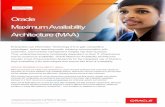 Oracle Maximum Availability Architecture (MAA) · MAA includes best practices for critical infrastructure components including servers, storage, and network, combined with configuration