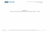 ANNEX 1: DRAFT SINGLE PROGRAMMING DOCUMENT MB Decision 12-2017 Annex 1... · EASA SPD 2019-2021 European Aviation Safety Agency Draft Single Programming Document 2019 – 2021 November