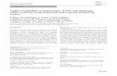 Update of guidelines on laparoscopic (TAPP) and endoscopic ... · GUIDELINES Update of guidelines on laparoscopic (TAPP) and endoscopic (TEP) treatment of inguinal hernia (International