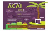 ACAI - synergyworldwide.com · ALL ABOUT Acai palms are more than 70-feet tall. Harvesters scale dangerous heights to retrieve their berries. Acai berry skin houses most of the