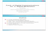 Fund. of Digital Communications Ch. 3: Digital Modulation · GRAZ UNIVERSITY OF TECHNOLOGY al Processing and Speech Communications Lab Fund. of Digital Communications Ch. 3: Digital