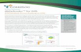 Product Datasheet dbDefender™ for IMS - correlog.com · Automated audit trail for IMS access activity Tracks user and admin IMS activities, including logons, logoffs (including